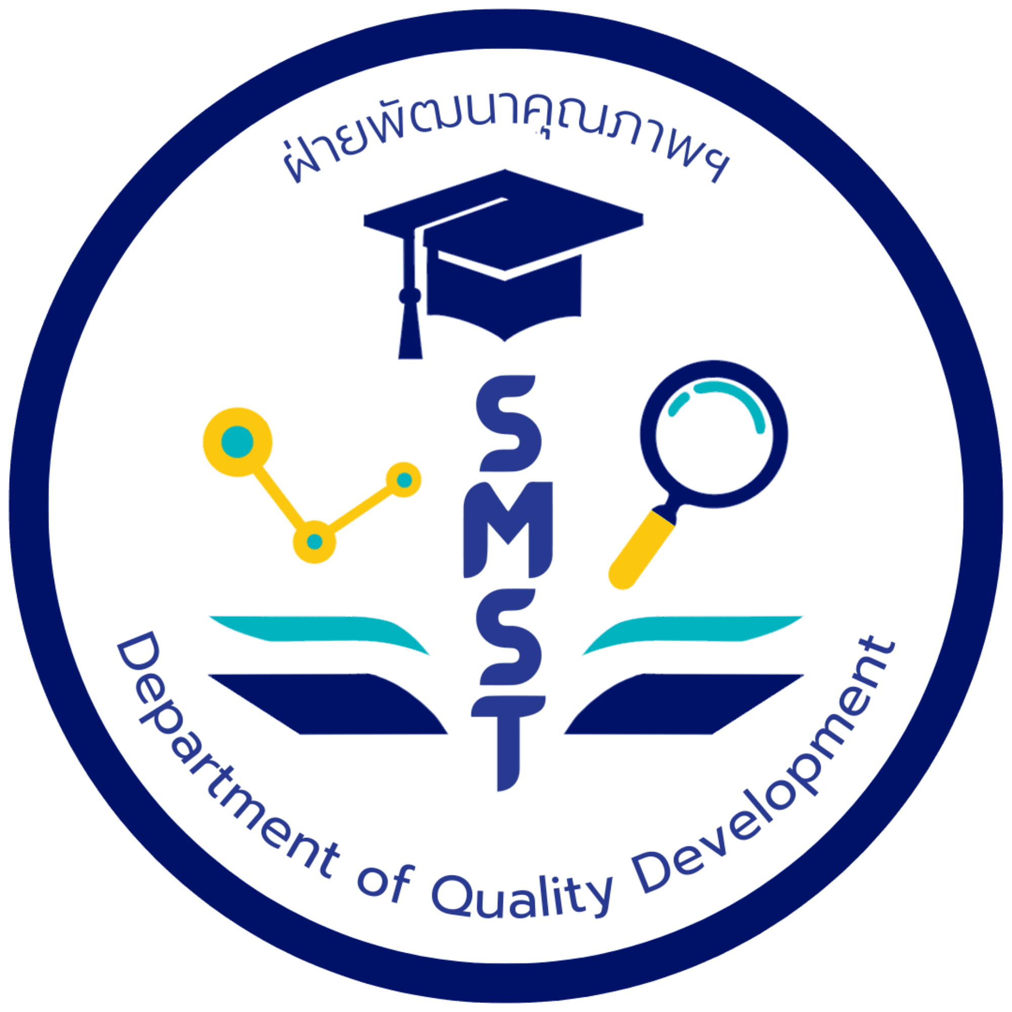 Department of Quality Development